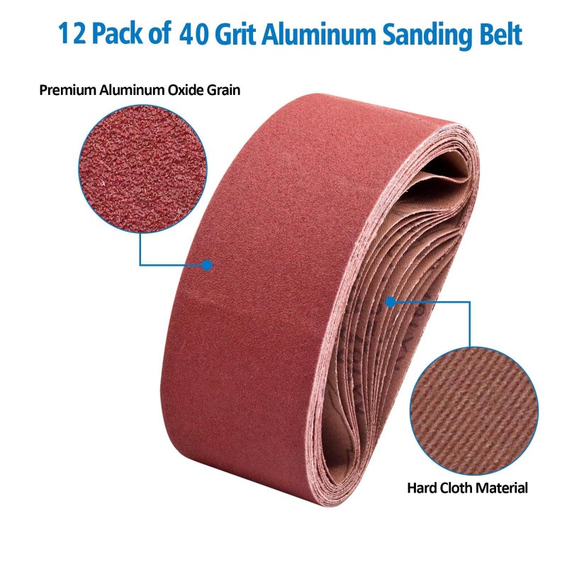 SHUTTLE GENIUS 3-Inch x 21-Inch Belt Sander Paper,40 Grit Aluminum Oxide Sanding Belt,12 Pack (3x21in, 40 Grit) - Image 4